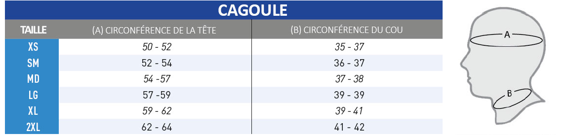 Guide de tailles pour cagoules Aqualung