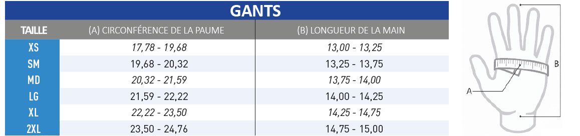 Guide de tailles pour gants Aqualung