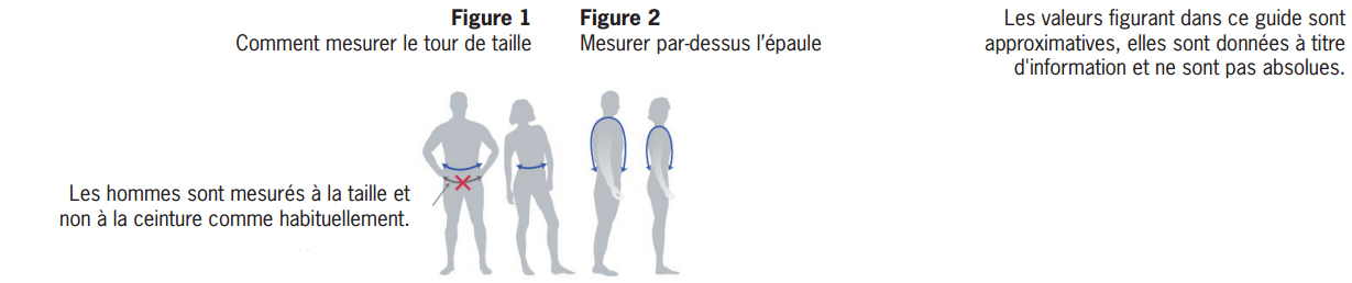 Guide de tailles pour gilet stabilisateur Aqualung