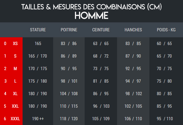 Guide de tailles combinaisons pour homme de la marque Imersion