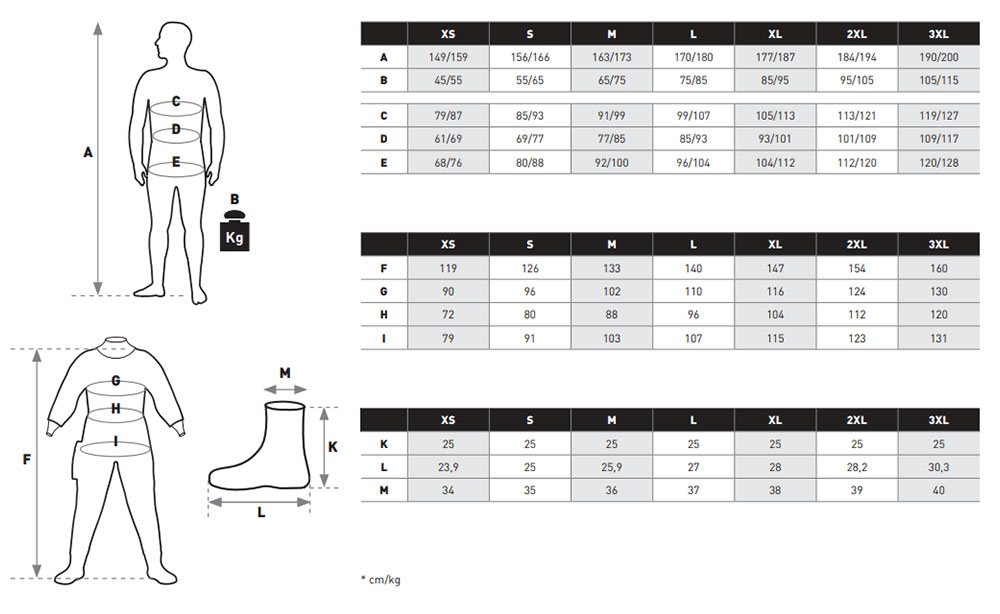 Guide de tailles pour combinaisons étanches XR Mares