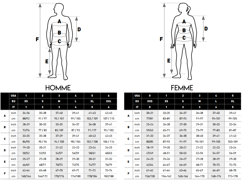 Guide de tailles pour combinaisons de chasse et d'apnée Mares