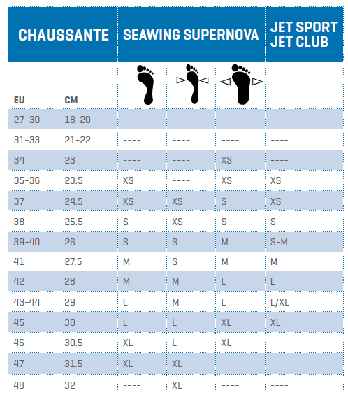 Guide de tailles pour les palmes chaussantes Scubapro