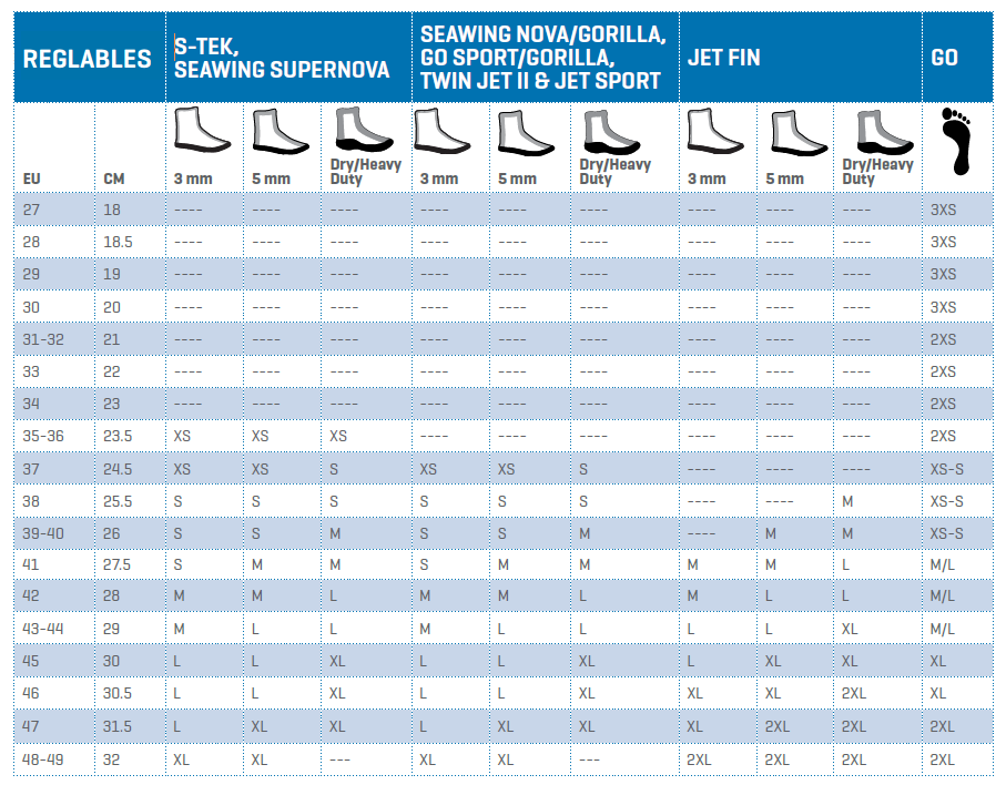 Guide de tailles pour les palmes réglables Scubapro