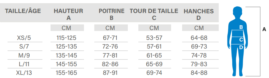 Guide de taille shorty ciao junior