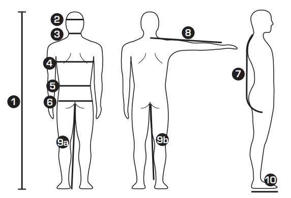 Schéma guide de taille waterproof