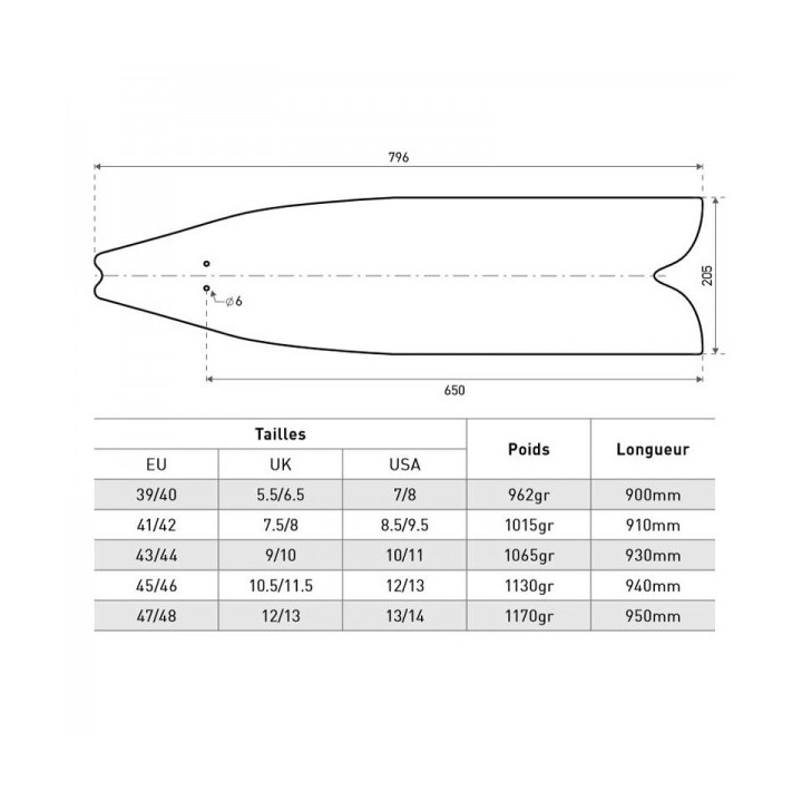 Palmes de chasse Razor Matrix Palmes de chasse Razor Matrix