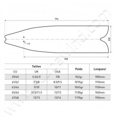 Palmes de chasse Razor Matrix