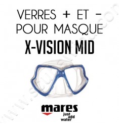 Verres pour masque de plongée X-Vision MID