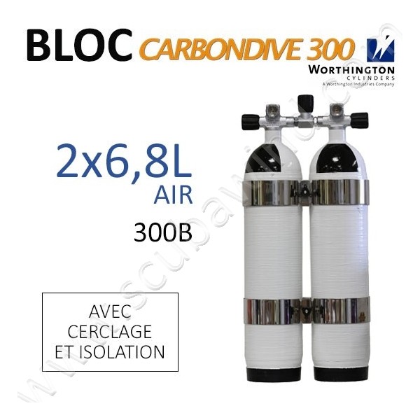 Cerclage Inox Standard pour Bi-Bouteille Inox Largeur : 30mm