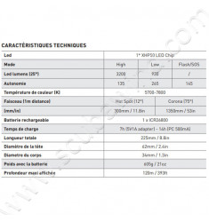 Lampe EOS 32 LRZ