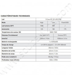 Lampe EOS 15 LRZ