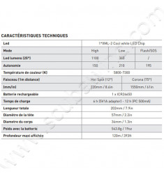 Lampe EOS 10 LRZ