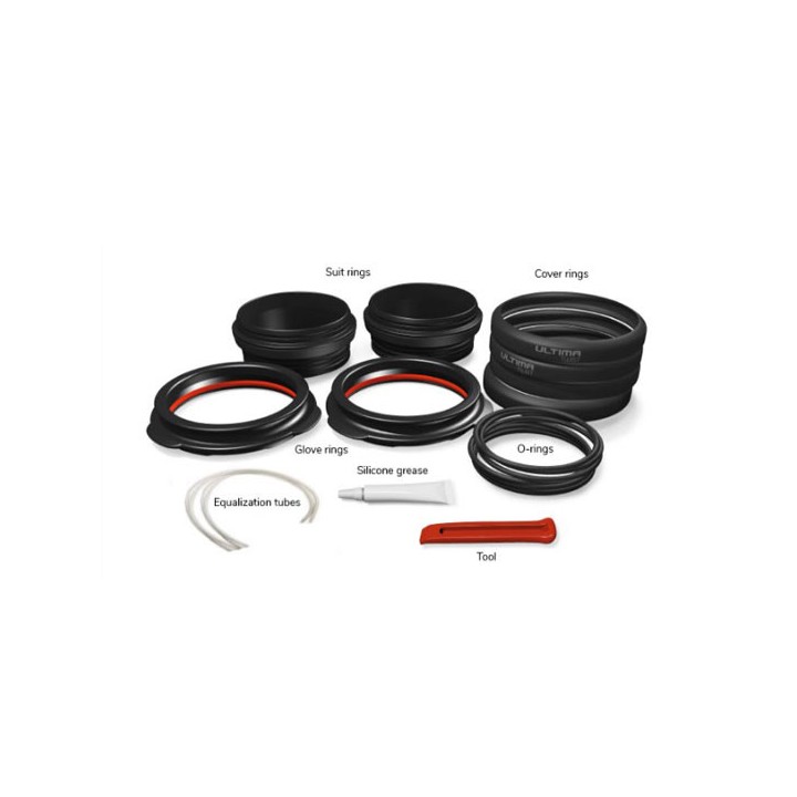 Système Ultima TWIST pour gant étanche Système Ultima TWIST pour gant étanche